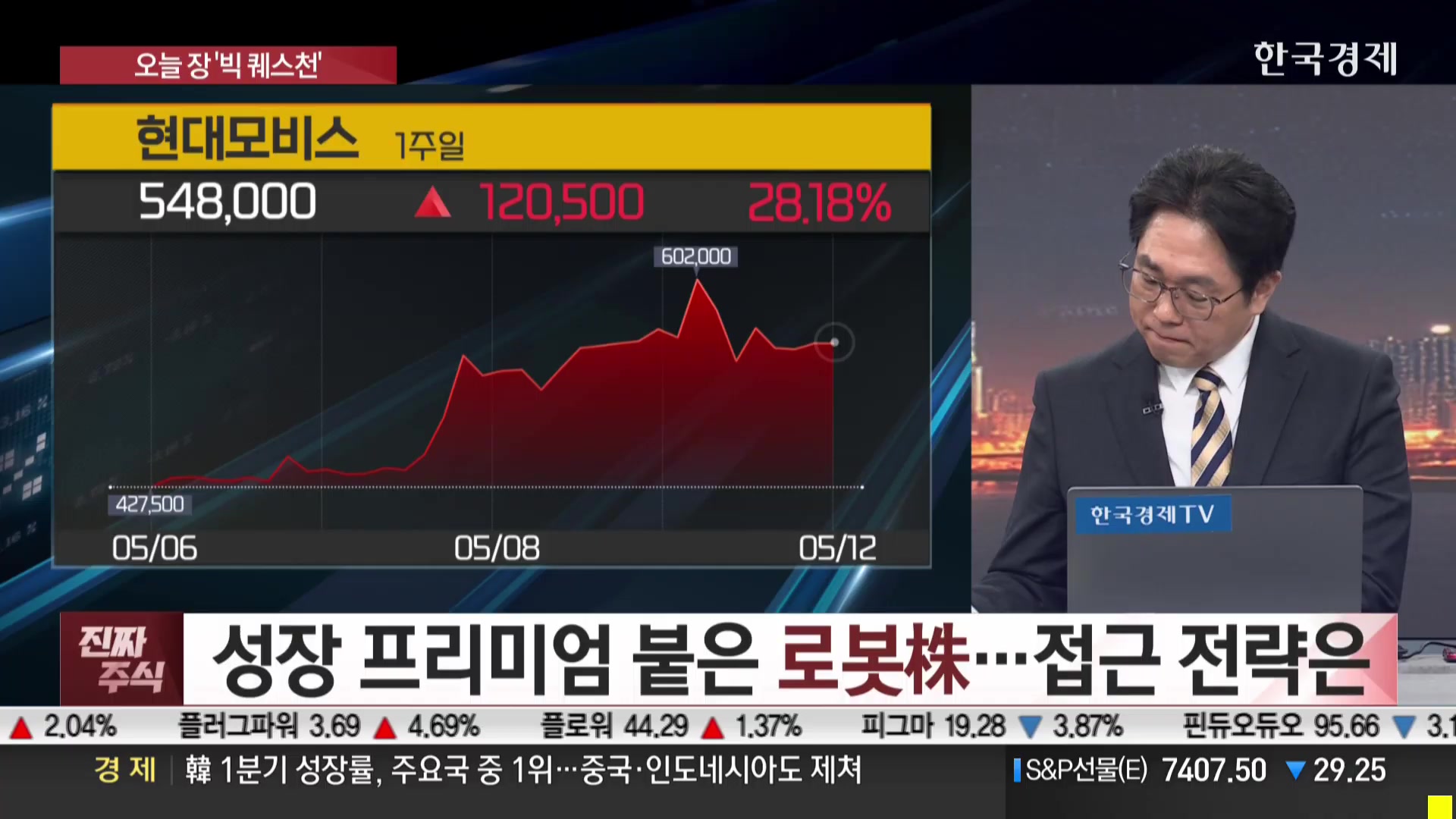 Snapshot at 315.0s