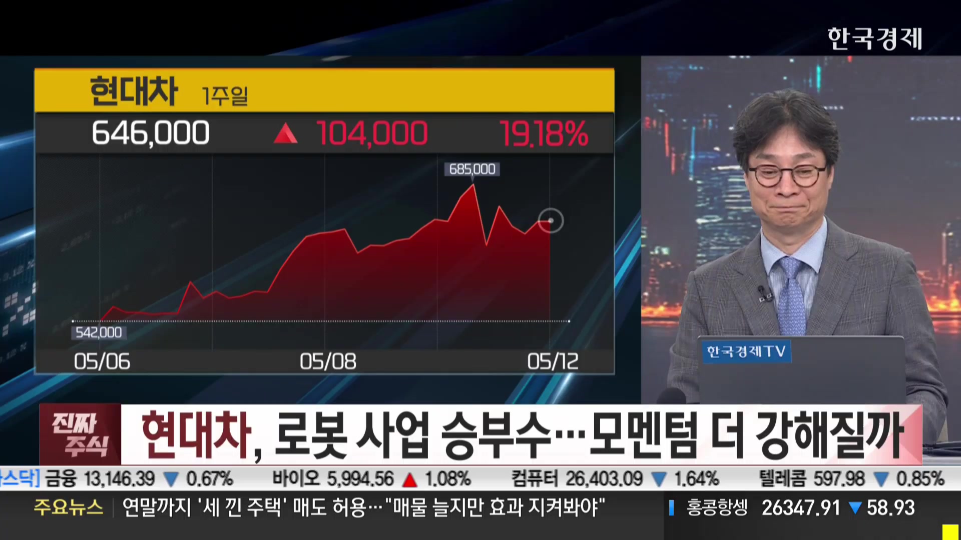 Snapshot at 484.0s