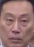Representative face