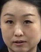 Face