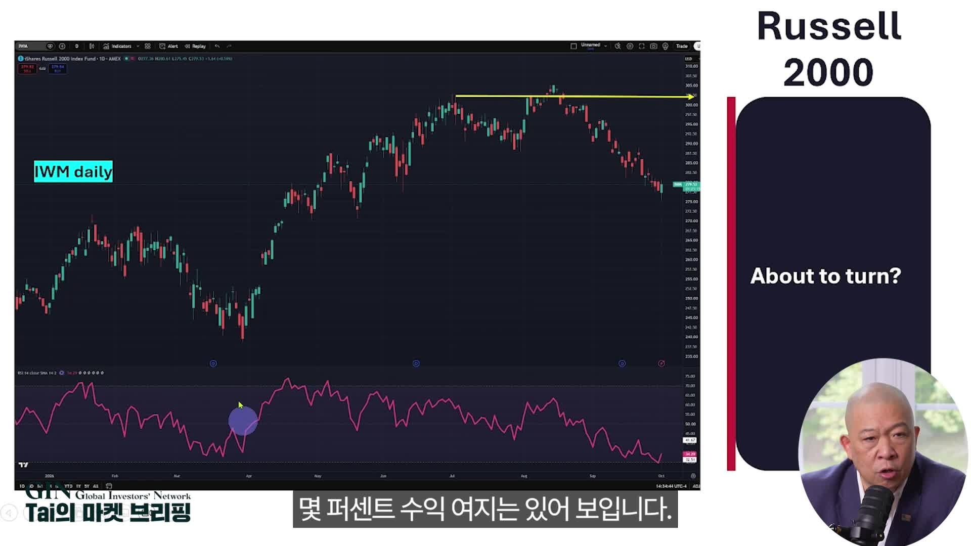 Snapshot at 325.370039s