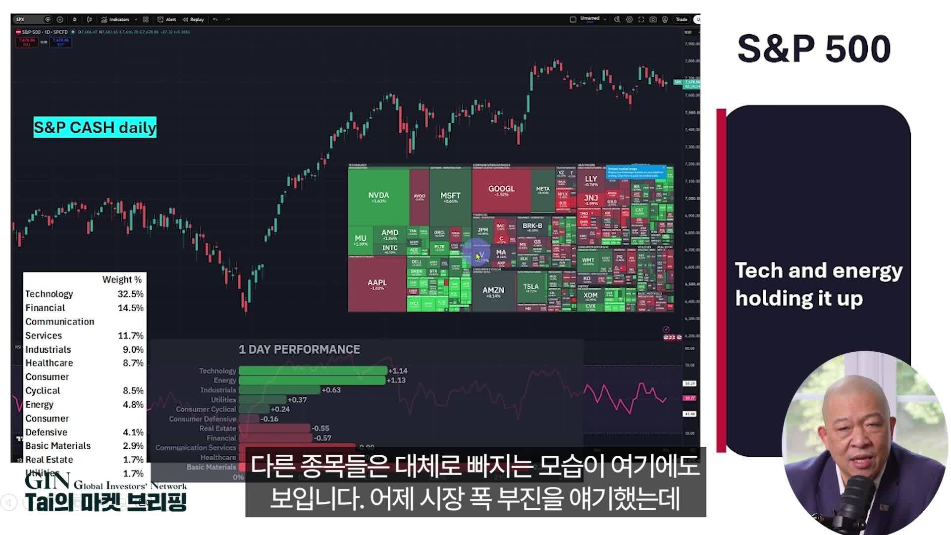 Snapshot at 341.051244s