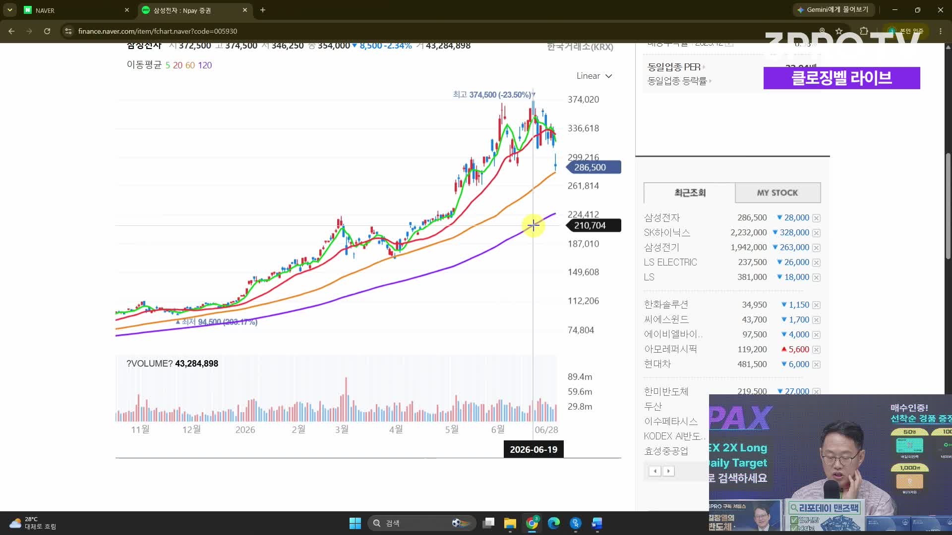 Snapshot at 380.883754s
