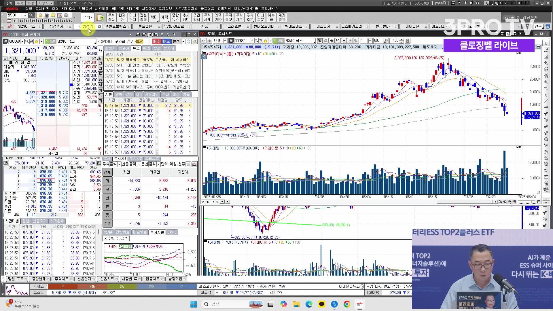 Snapshot at 770.405101s