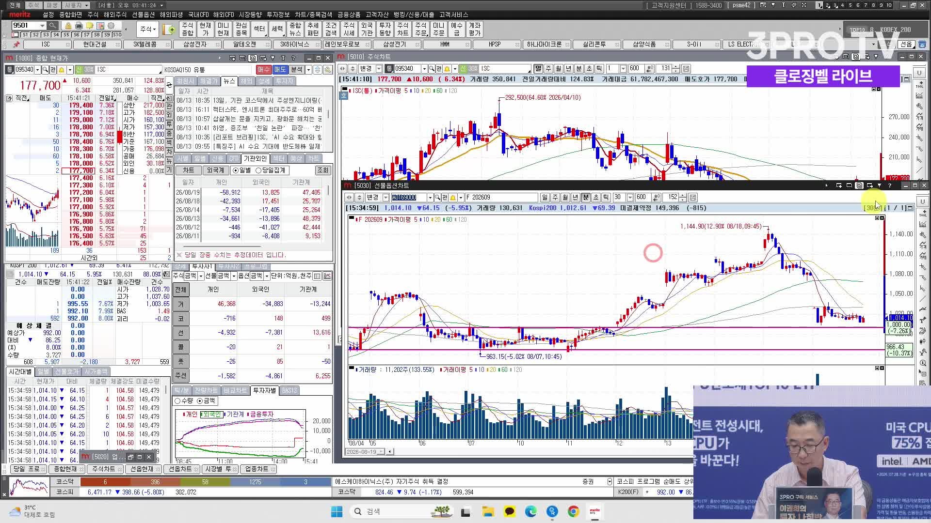 Snapshot at 1600.90592s