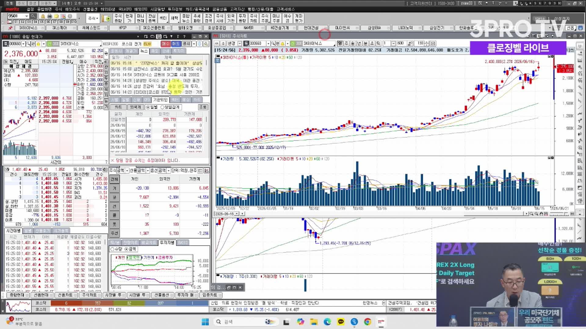 Snapshot at 376.199394s