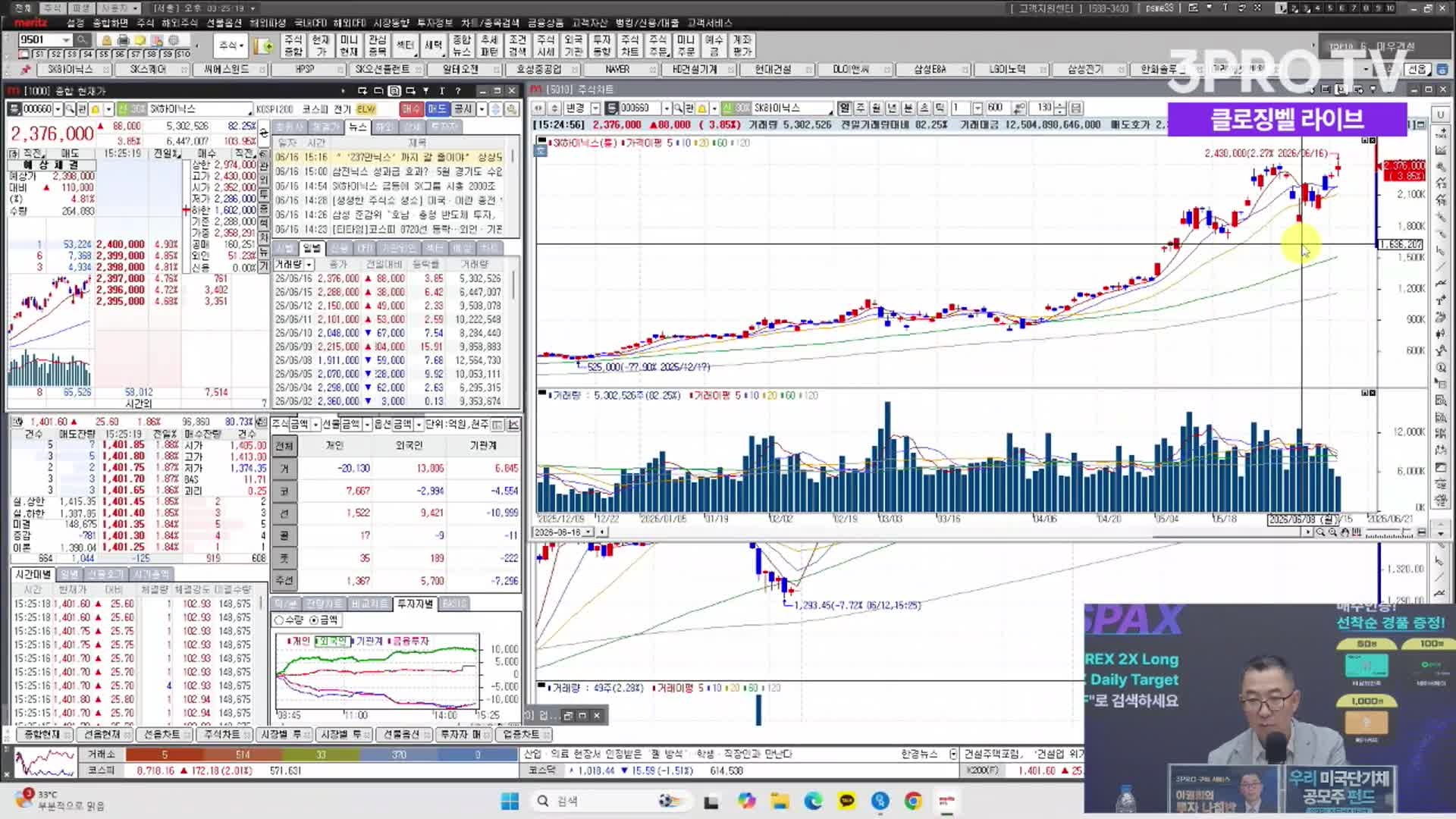 Snapshot at 391.899543s