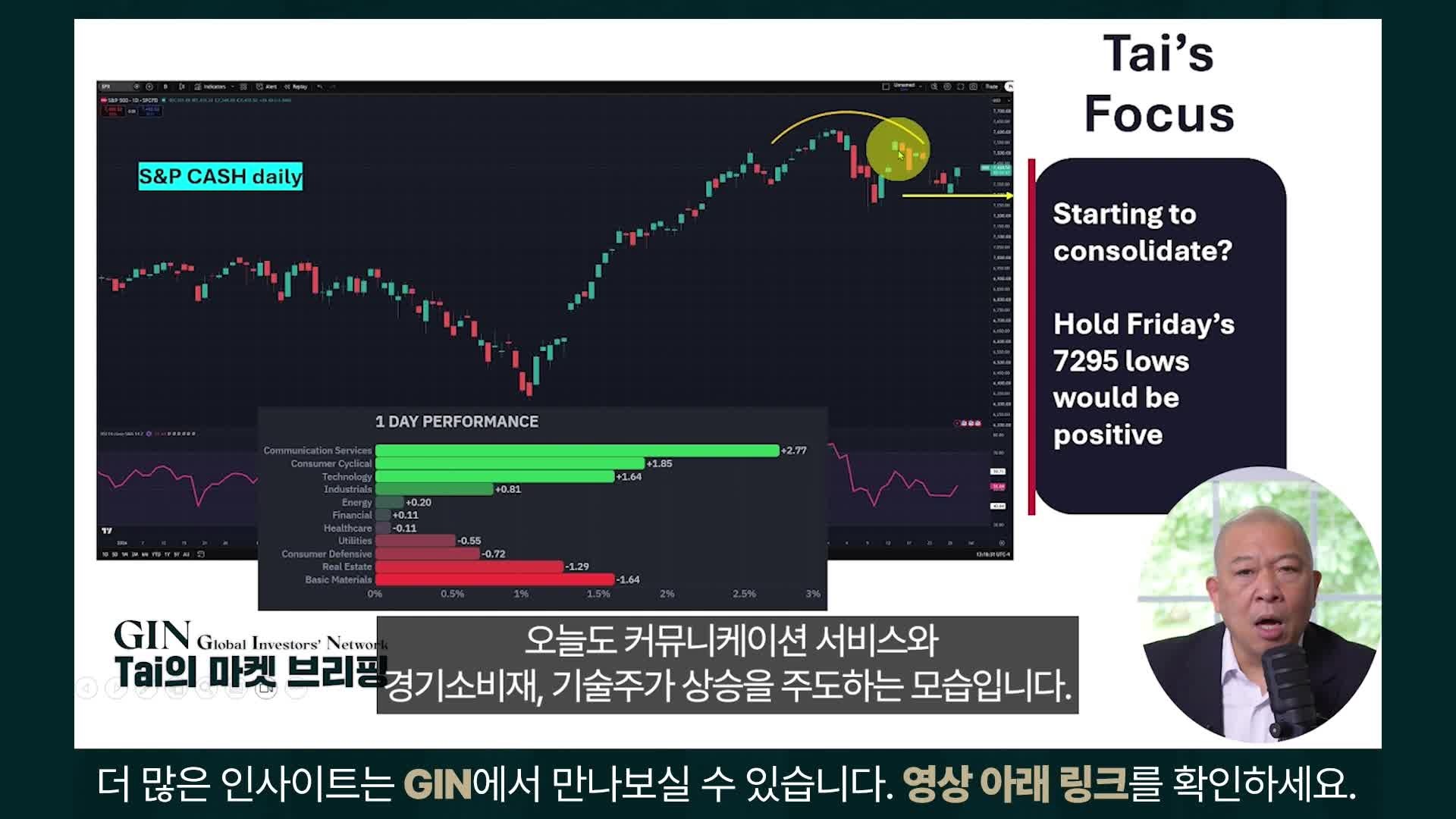 Snapshot at 164.928176s