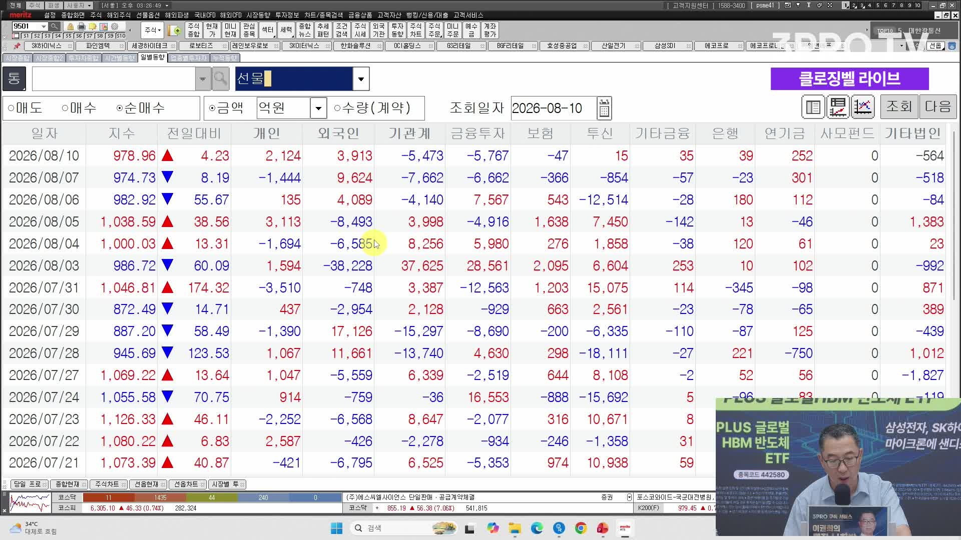 Snapshot at 879.982953s