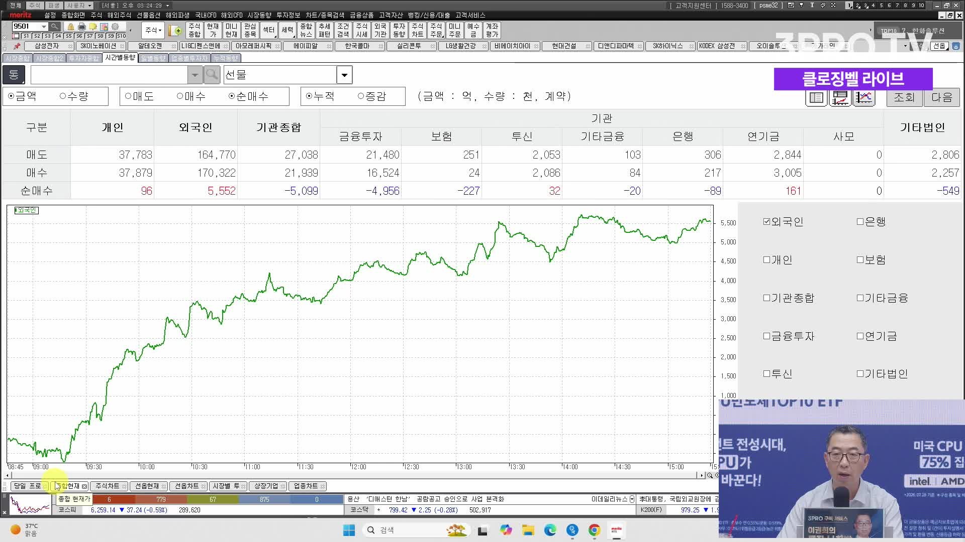 Snapshot at 492.717901s