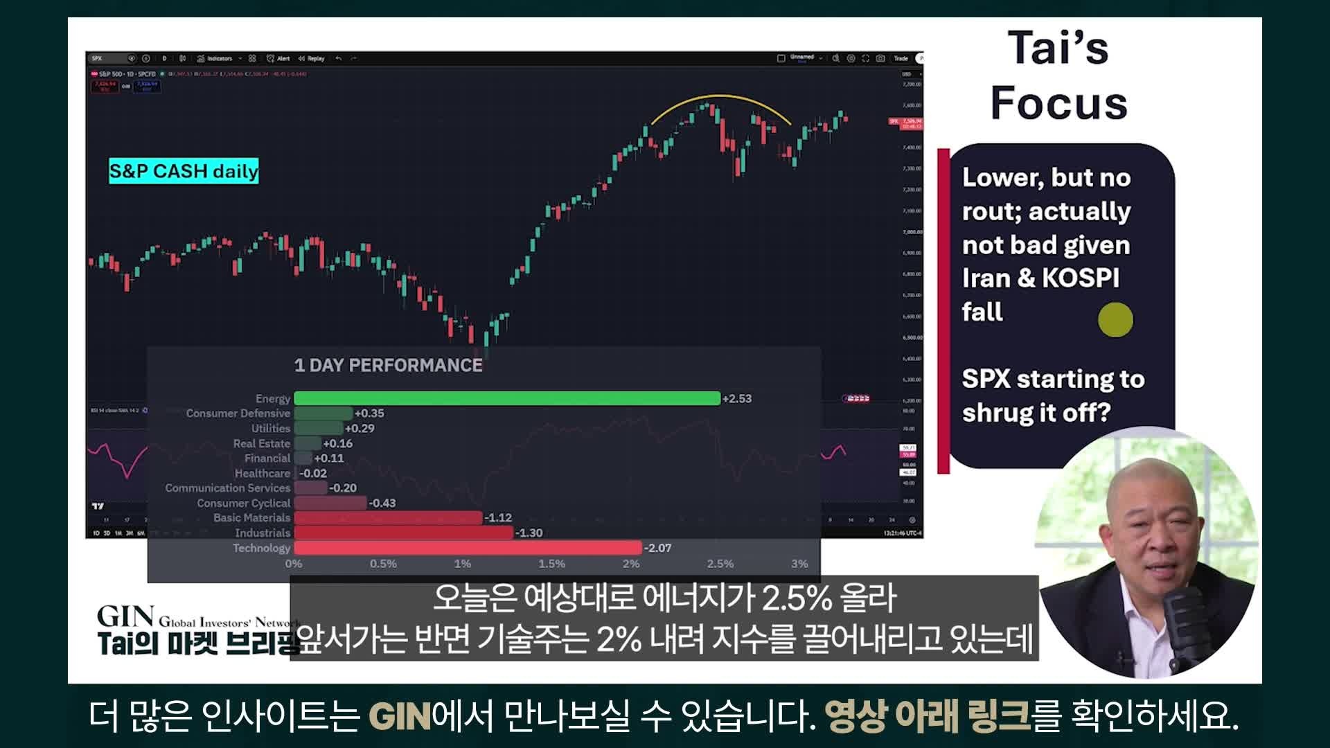 Snapshot at 221.701153s