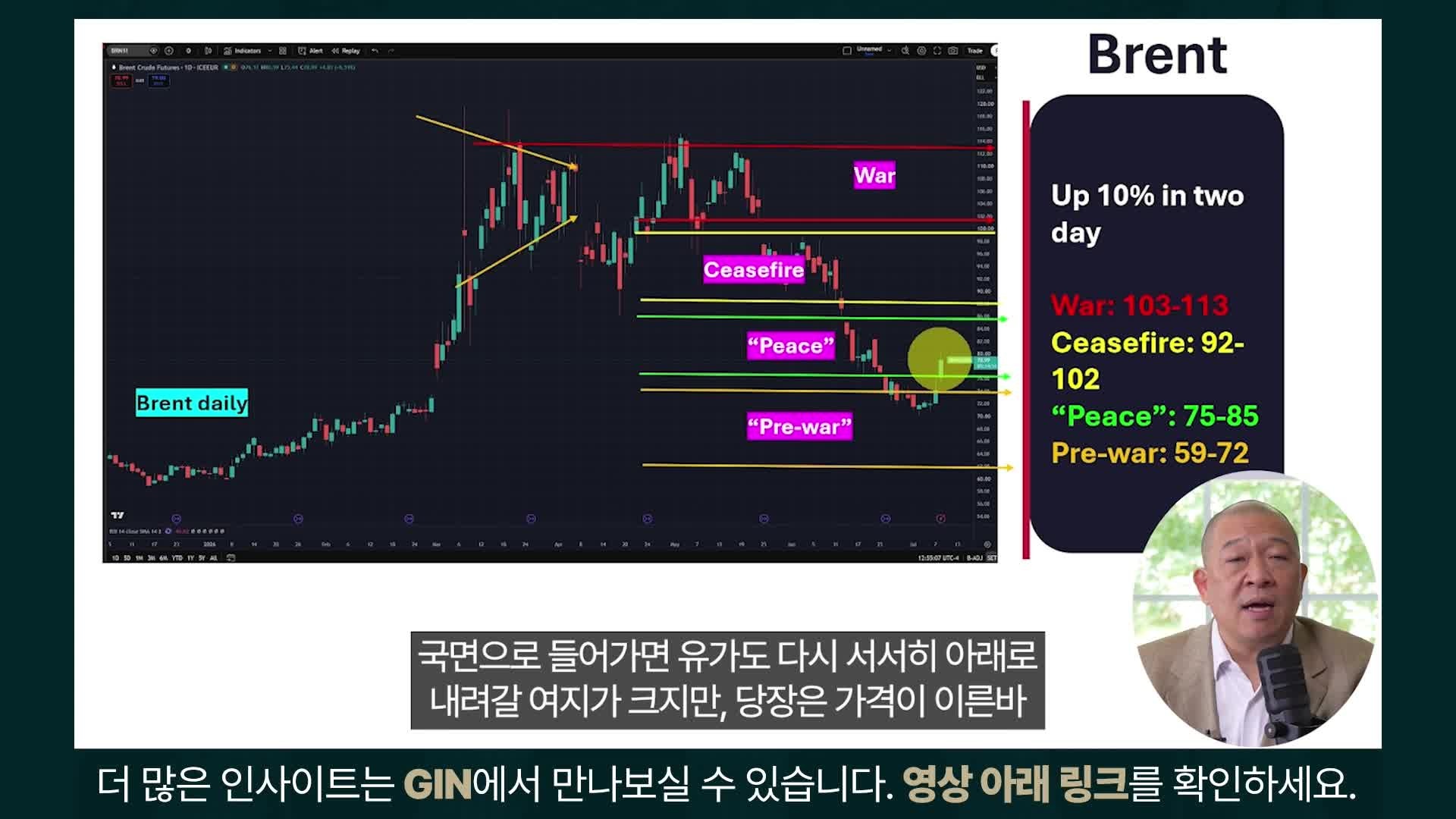 Snapshot at 169.971239s
