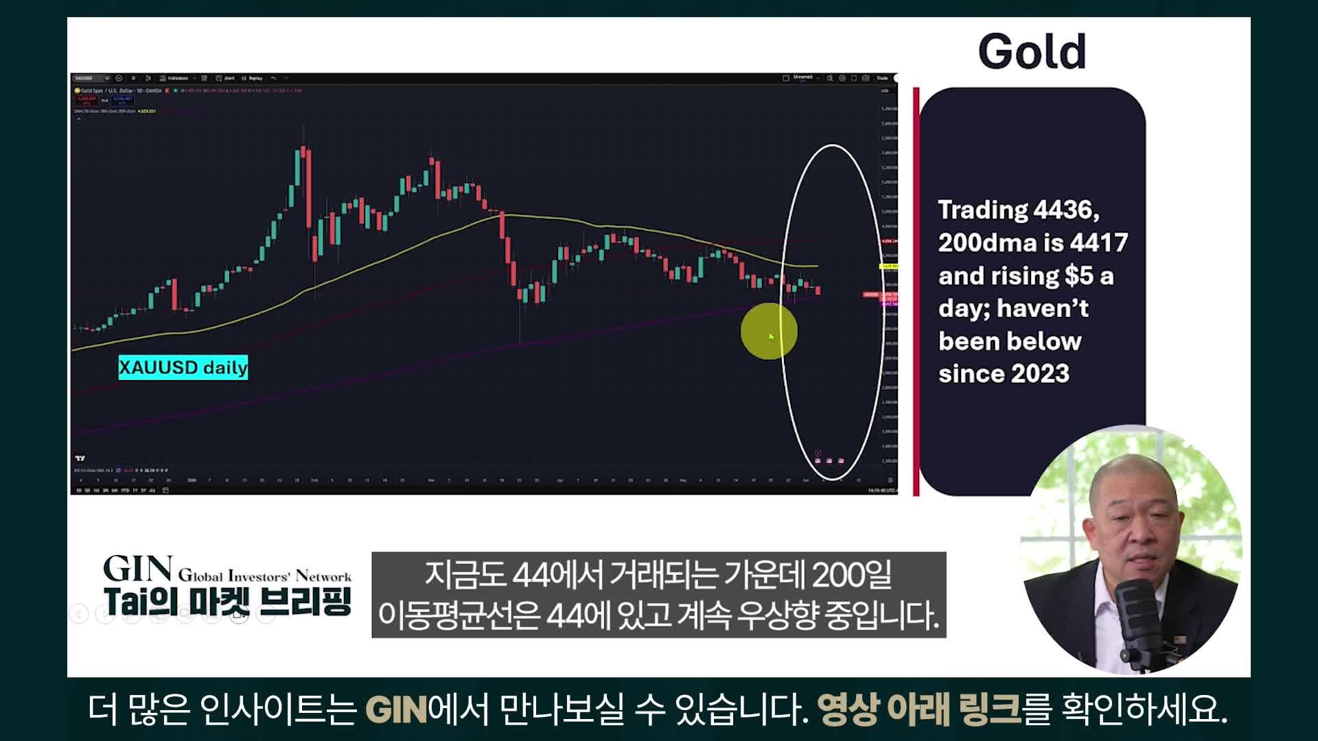 Snapshot at 256.863305s