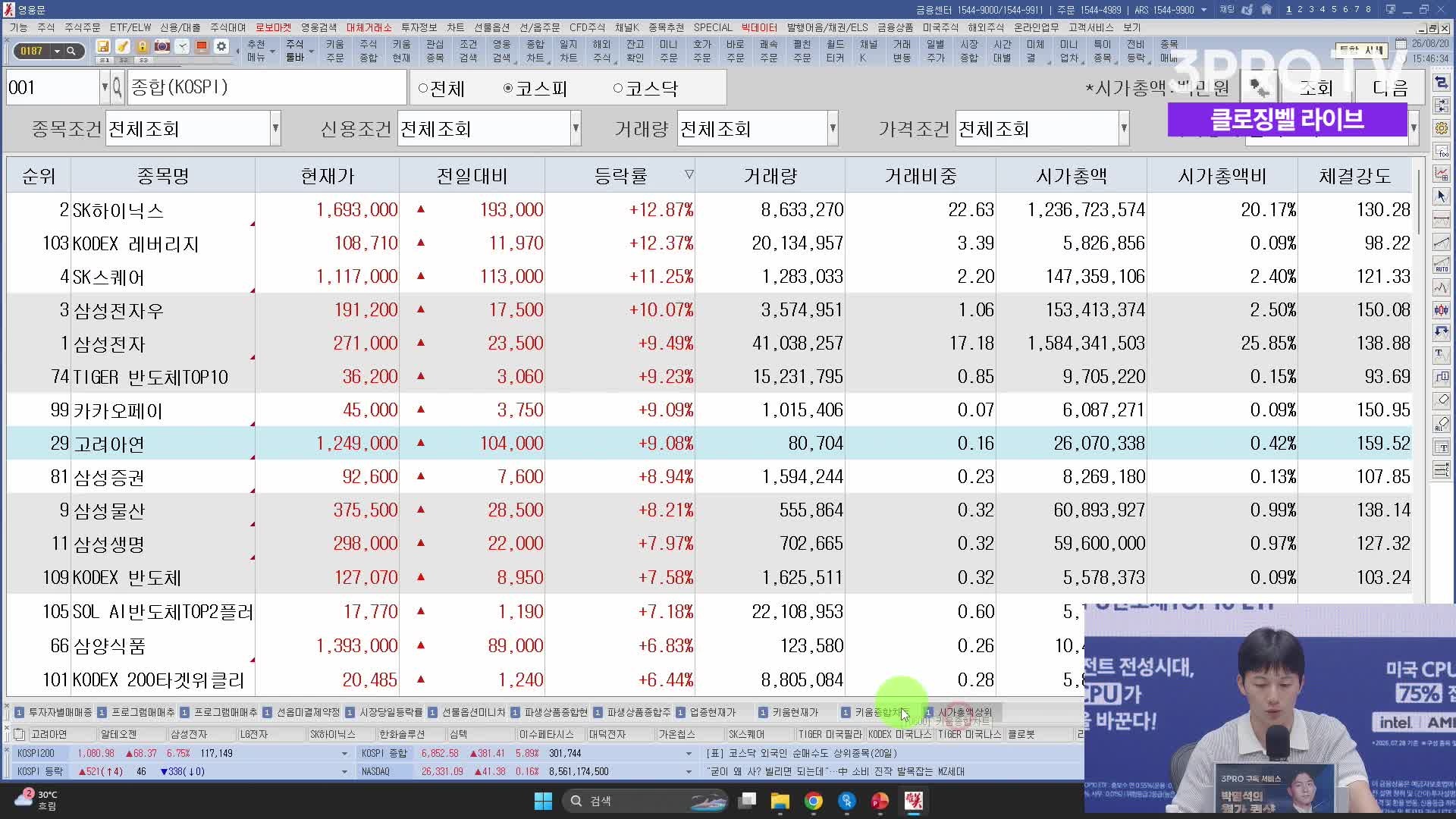 Snapshot at 1907.005551s