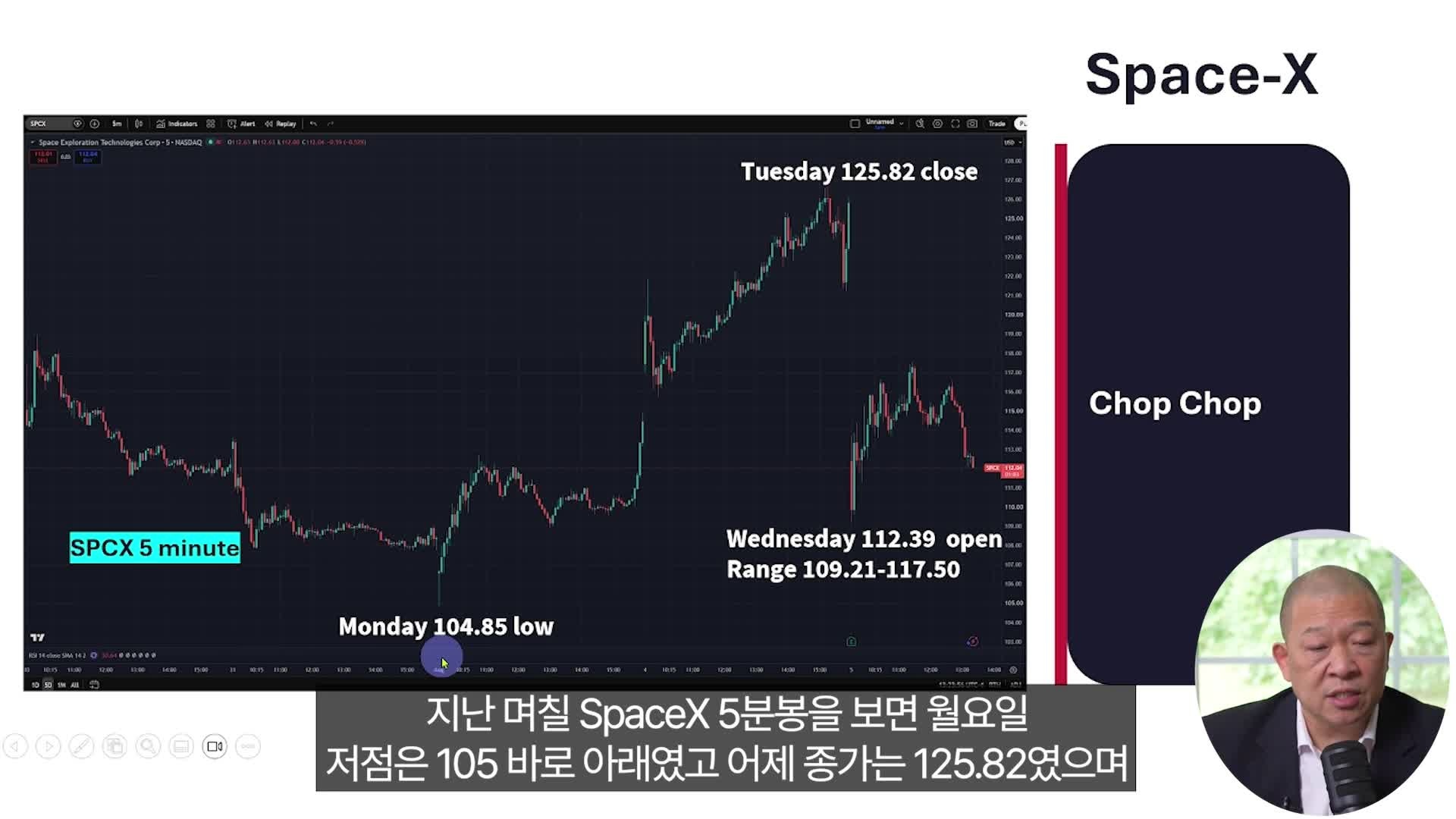 Snapshot at 218.502442s