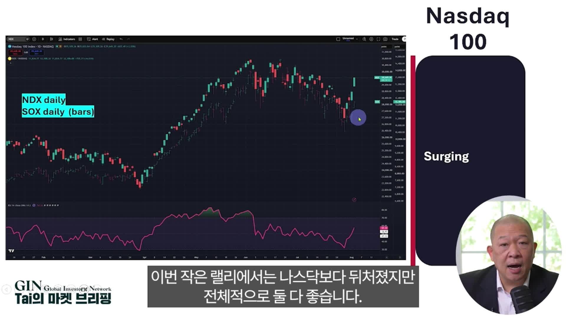 Snapshot at 167.115833s