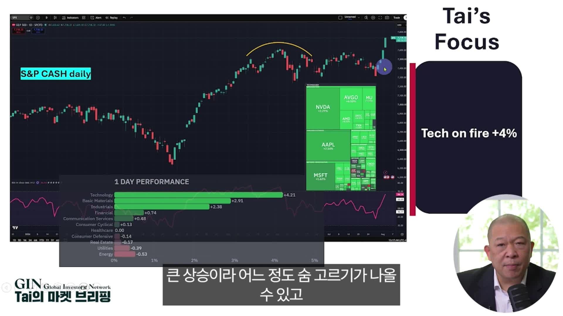 Snapshot at 182.761236s