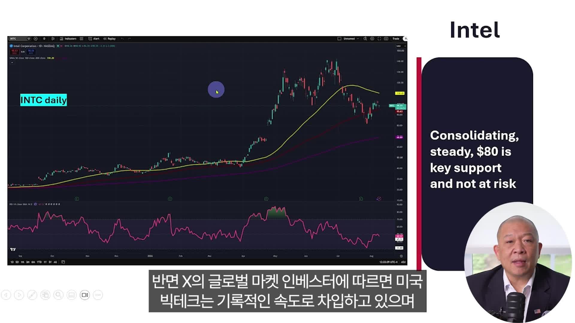 Snapshot at 334.574724s