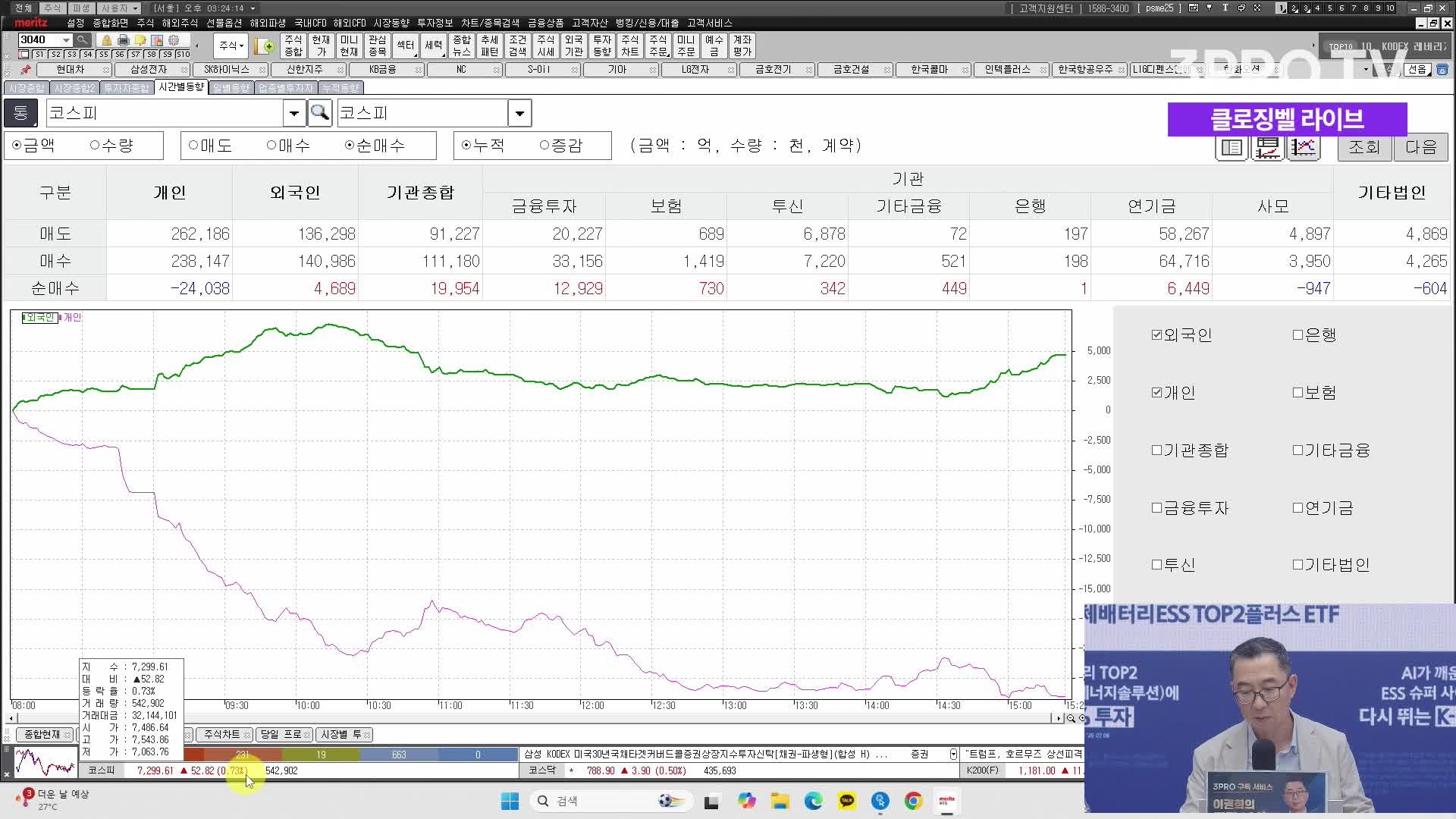 Snapshot at 393.919268s