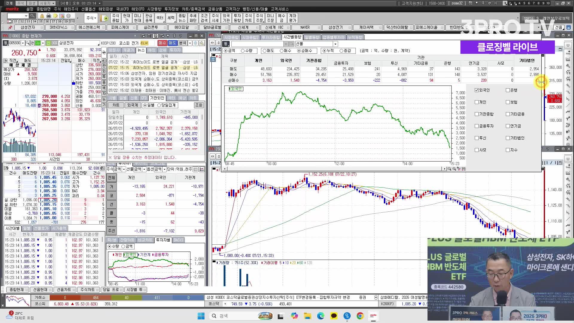 Snapshot at 413.315206s