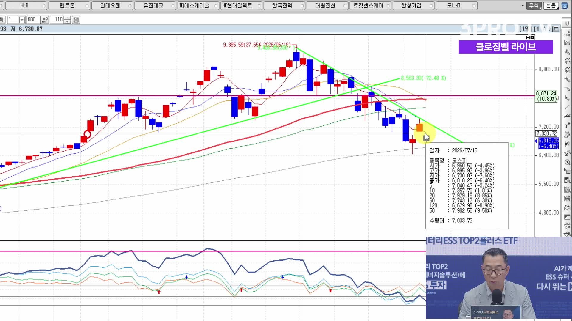 Snapshot at 450.631723s