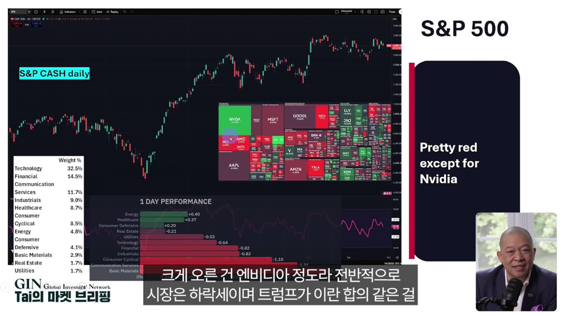 Snapshot at 174.019037s