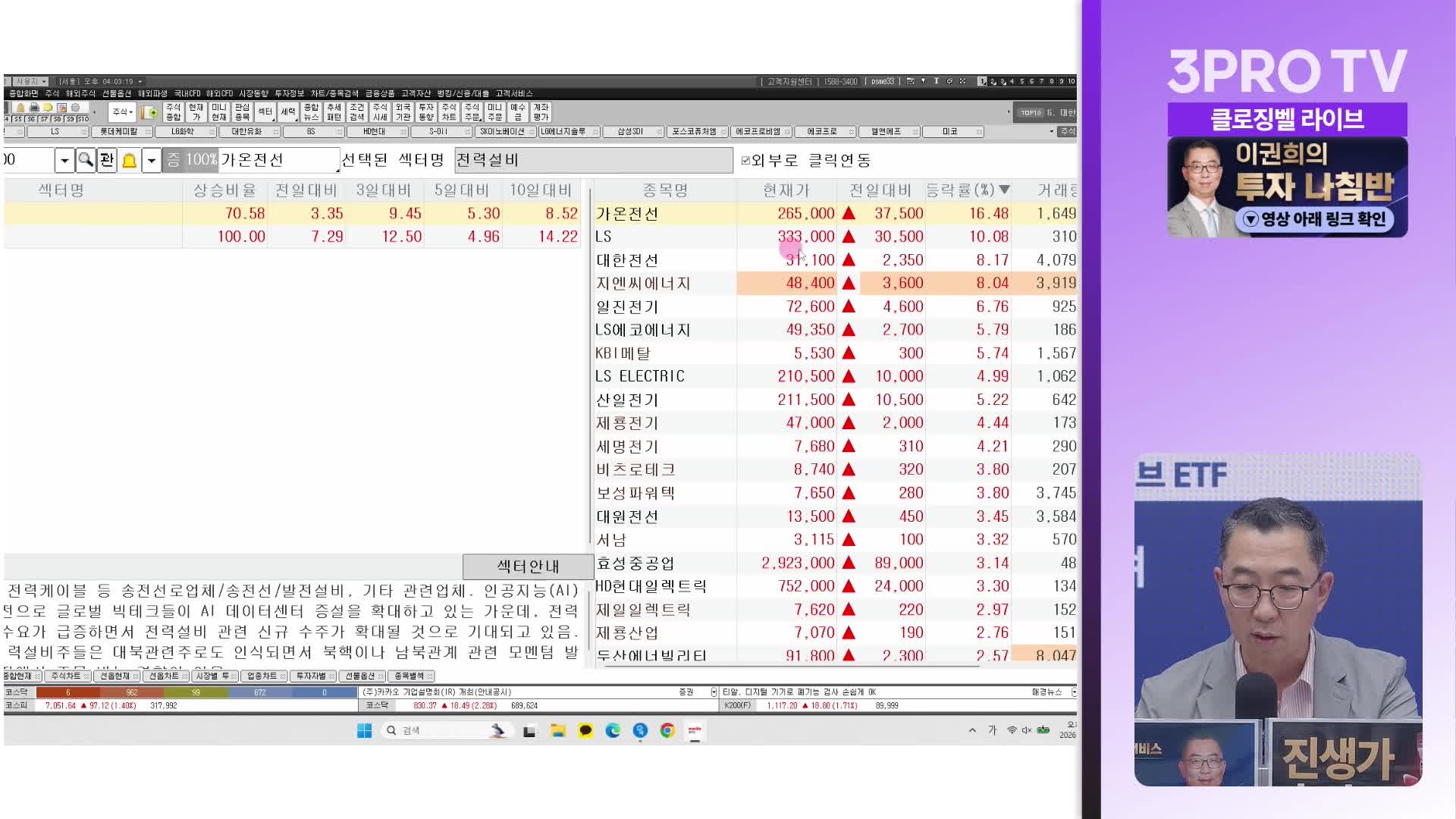 Snapshot at 2953.856903s