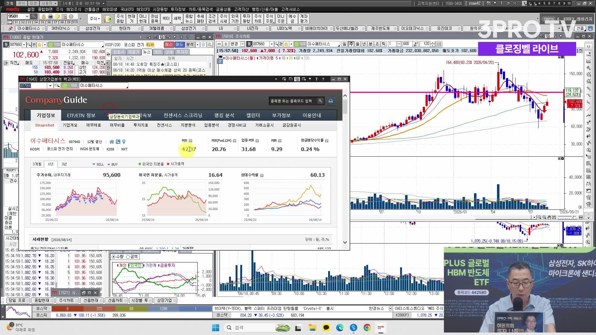 Snapshot at 2584.702215s