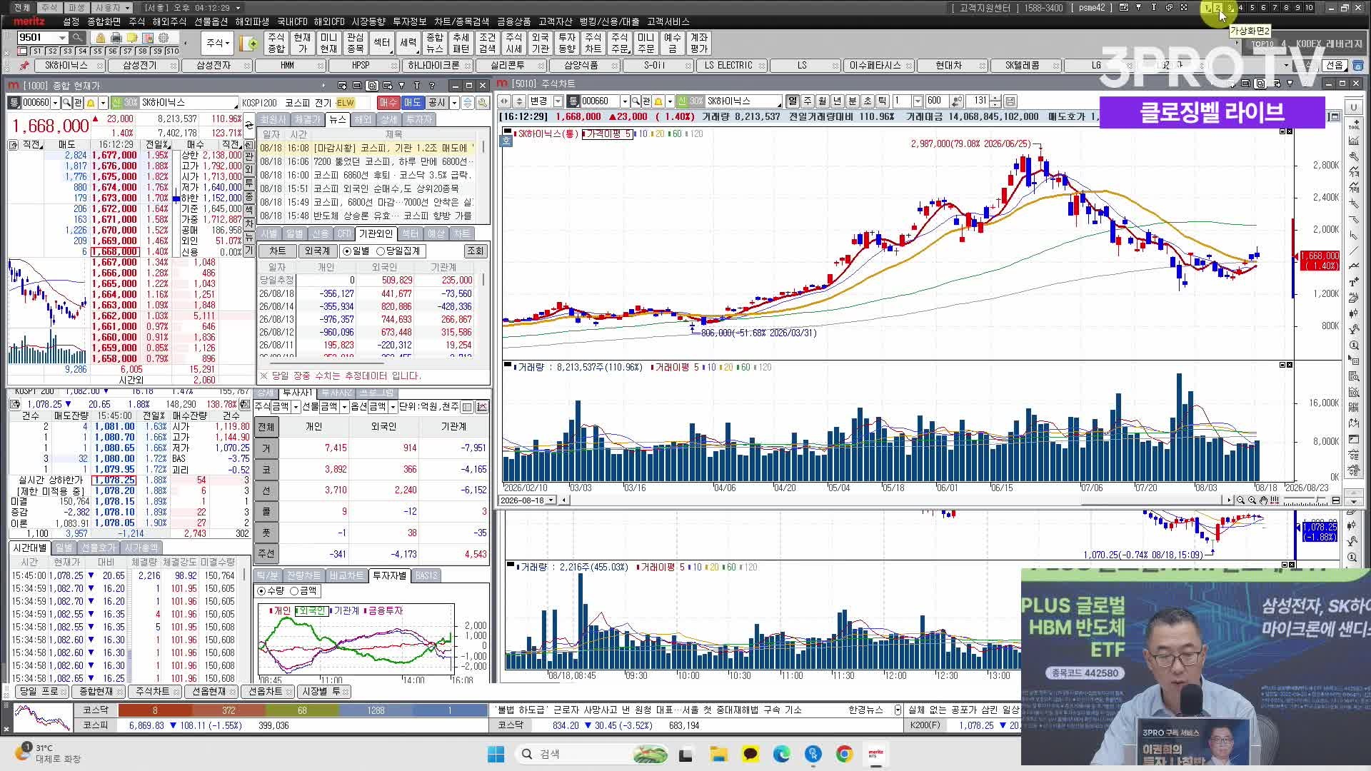 Snapshot at 3452.238984s