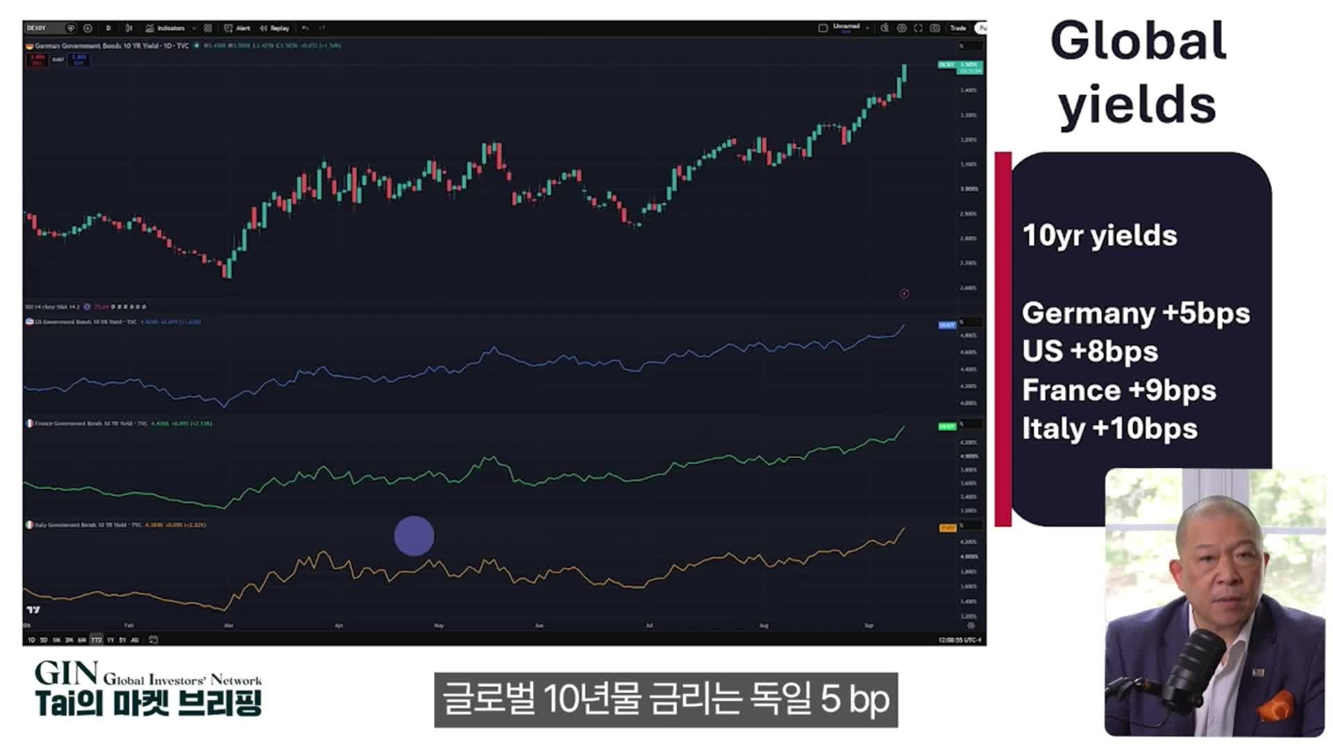Snapshot at 169.882931s