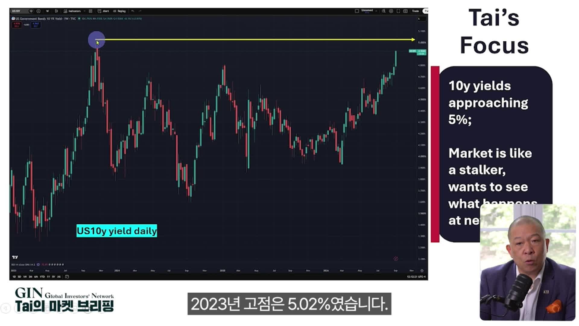 Snapshot at 185.518596s