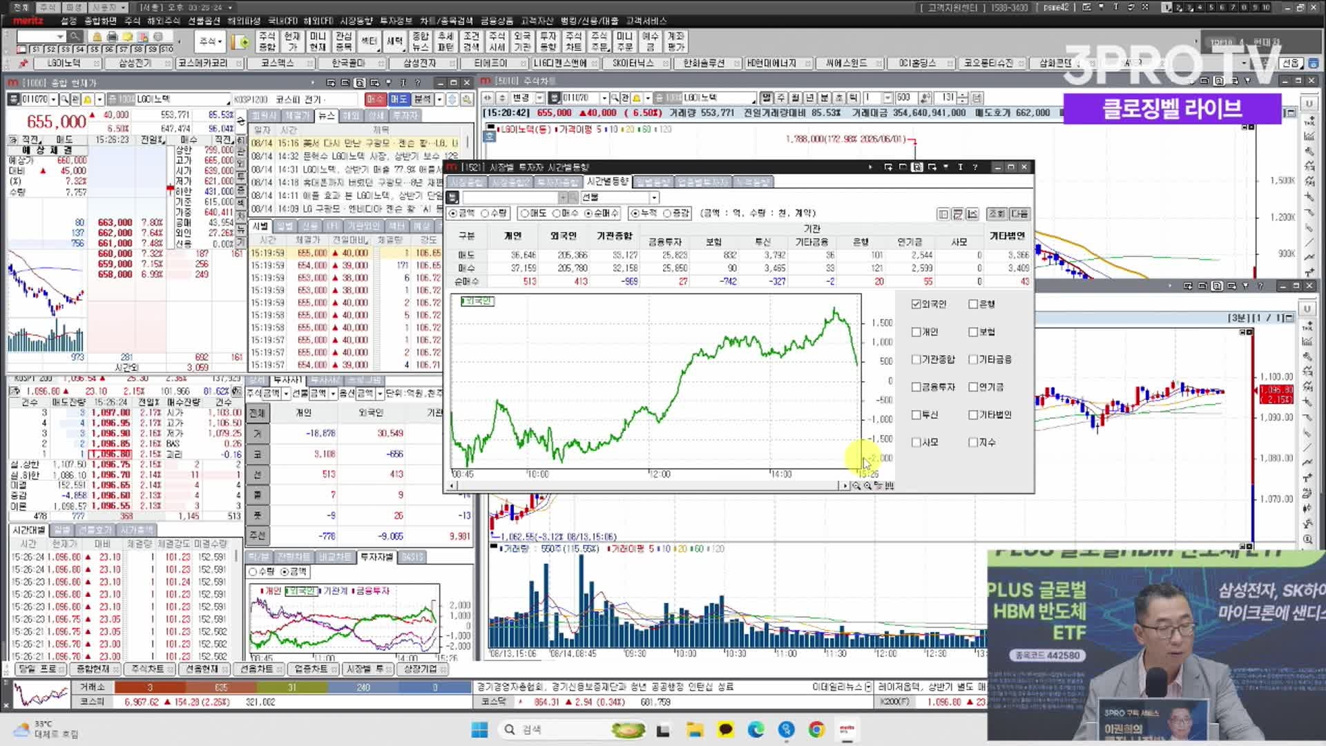 Snapshot at 722.420706s