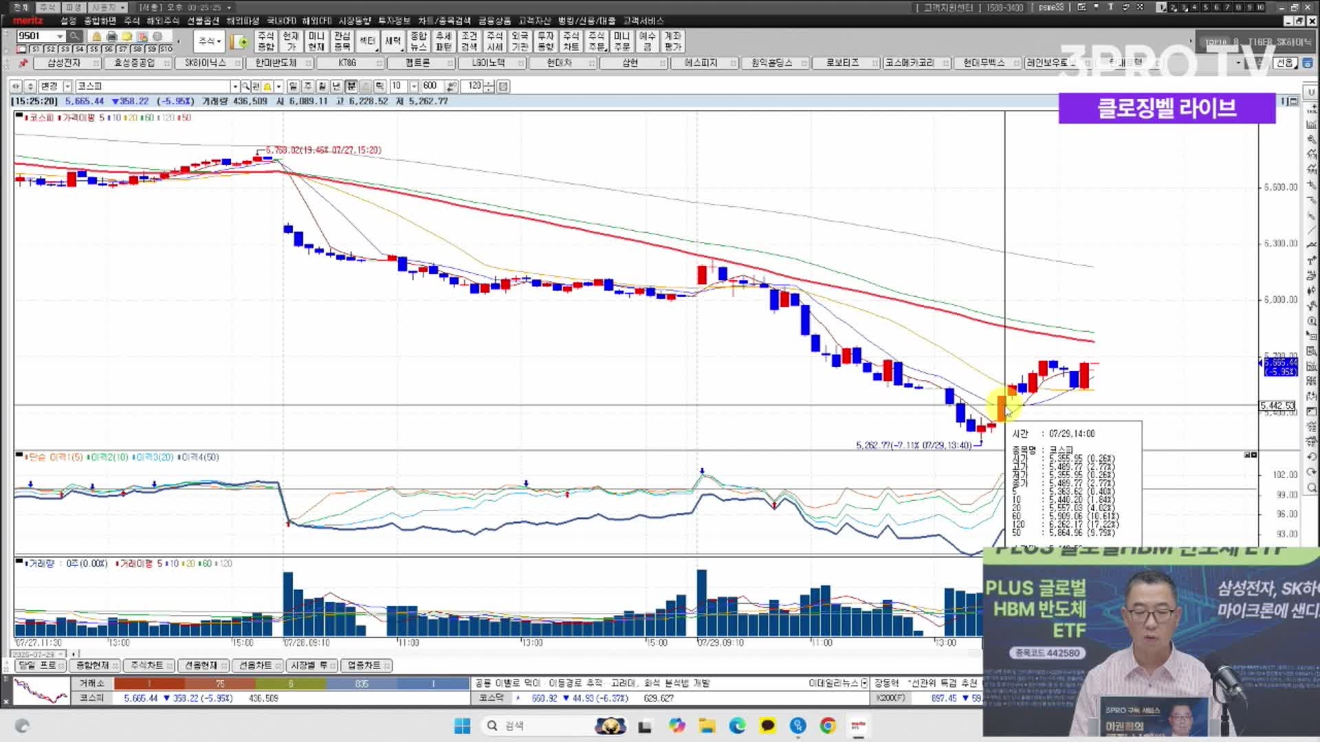 Snapshot at 823.437062s