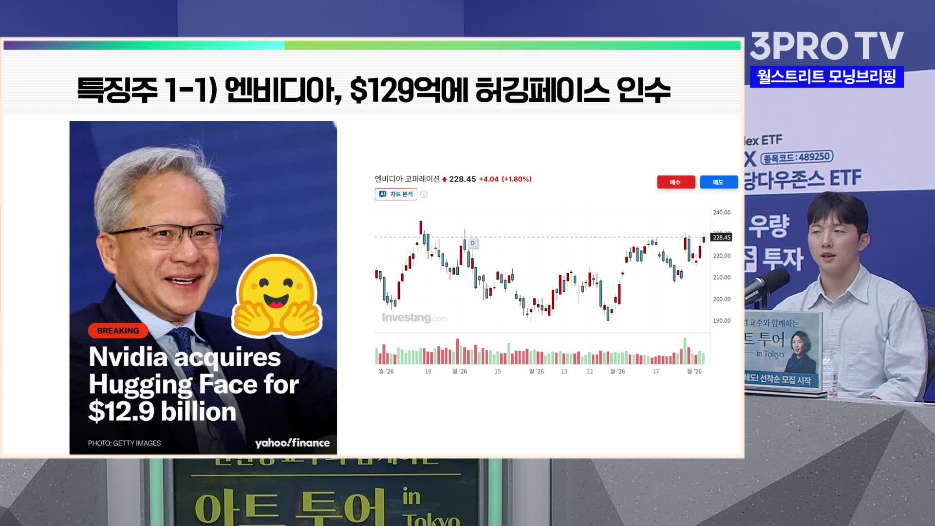 Snapshot at 2267.506568s