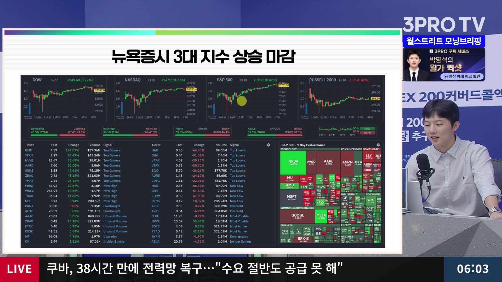 Snapshot at 130.188319s