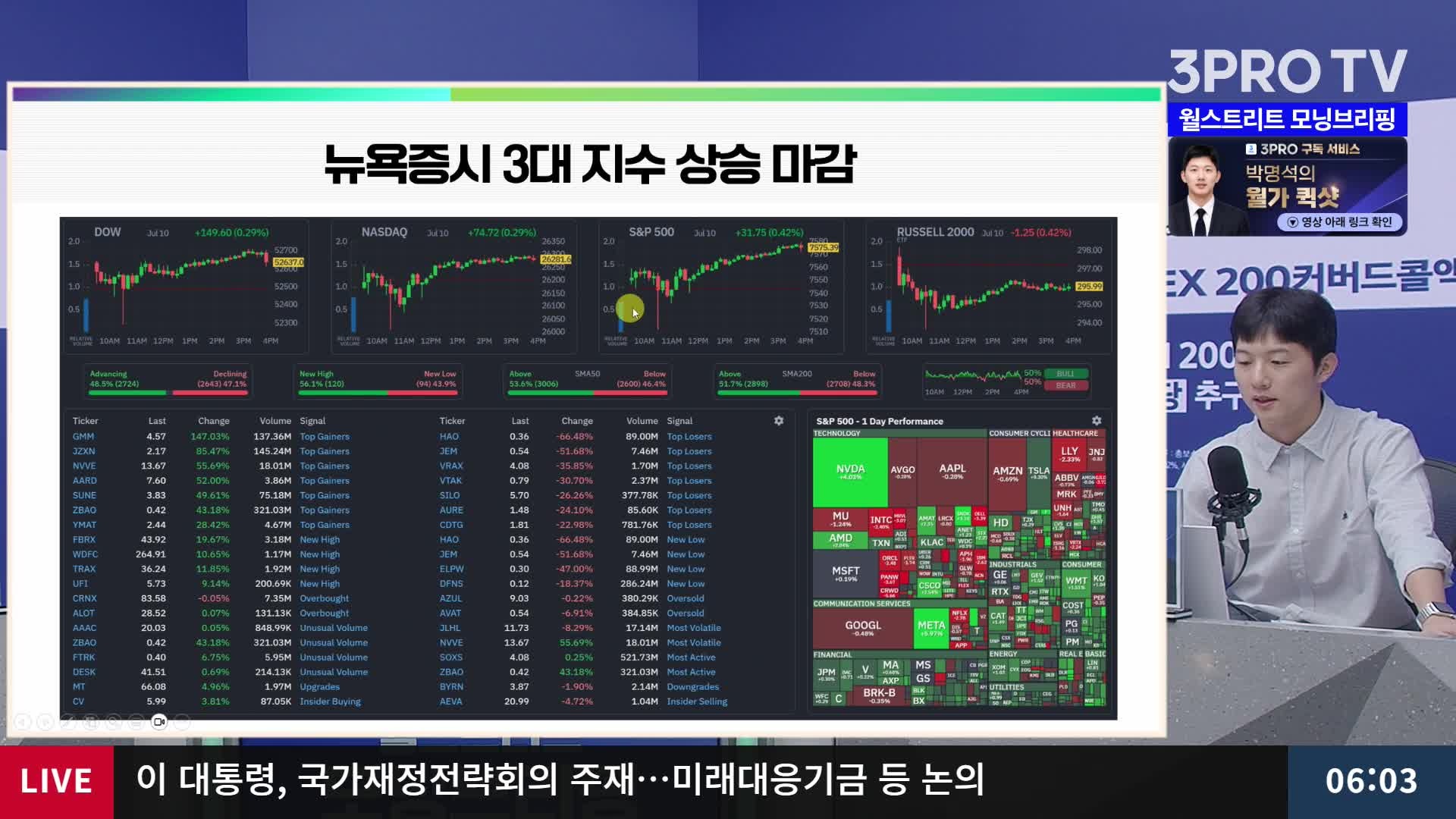 Snapshot at 146.041614s