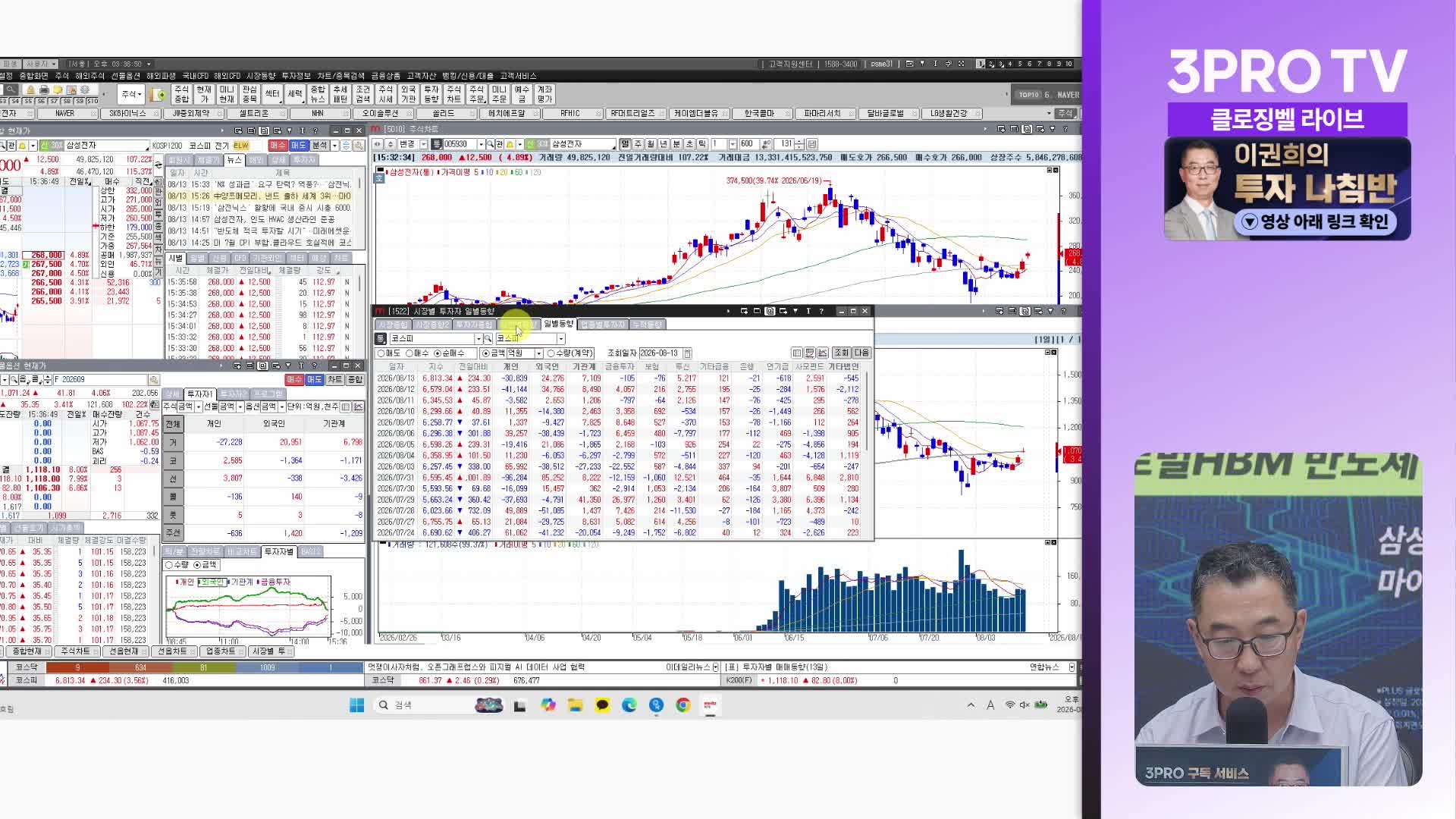 Snapshot at 1099.197952s