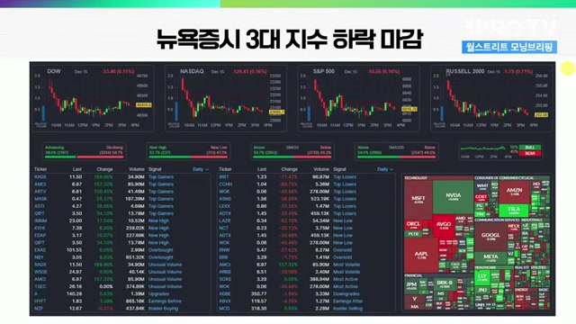 Snapshot at 236.0s