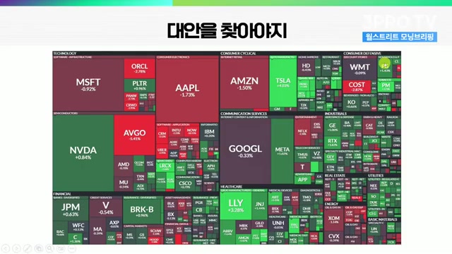 Snapshot at 260.0s