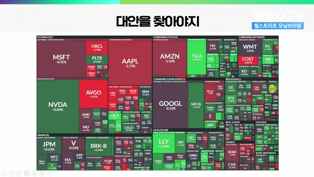 Snapshot at 319.0s