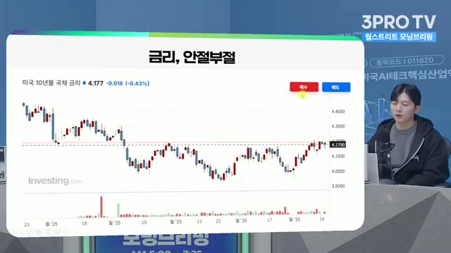 Snapshot at 322.0s
