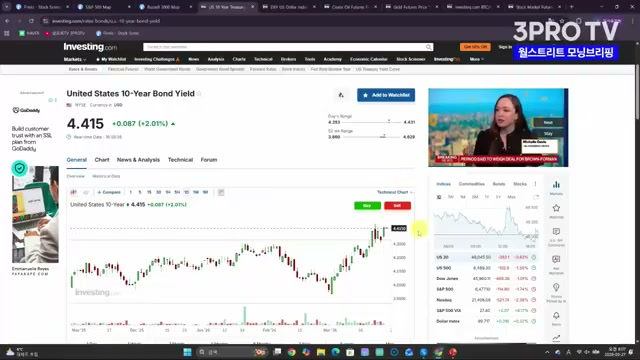 Snapshot at 853.0s