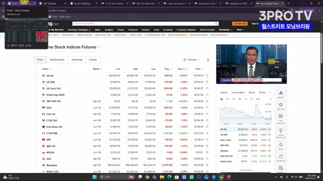 Snapshot at 922.0s