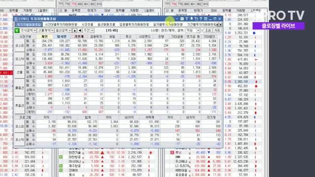 Snapshot at 1671.0s