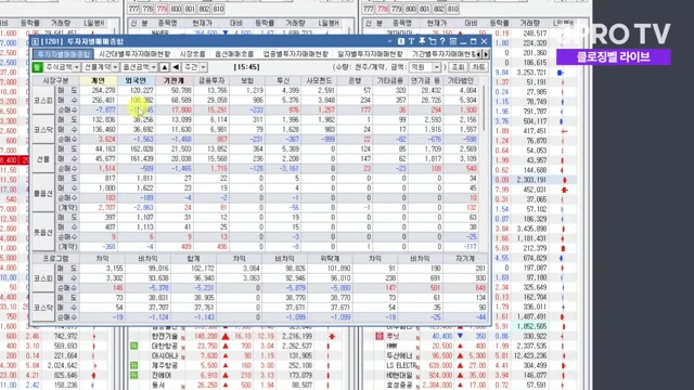 Snapshot at 1682.0s