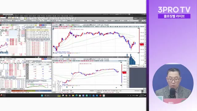 Snapshot at 288.0s