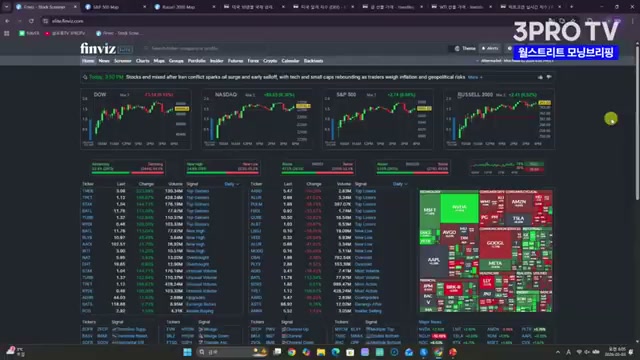 Snapshot at 400.5s