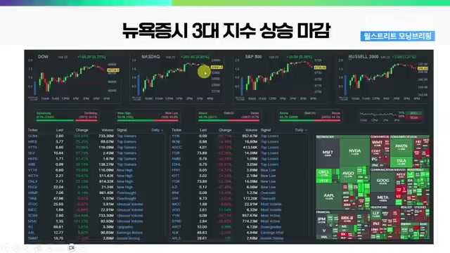 Snapshot at 417.0s