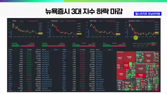 Snapshot at 425.0s