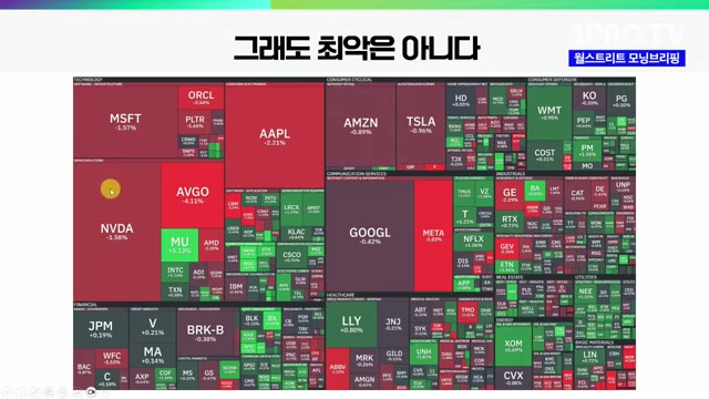 Snapshot at 509.0s